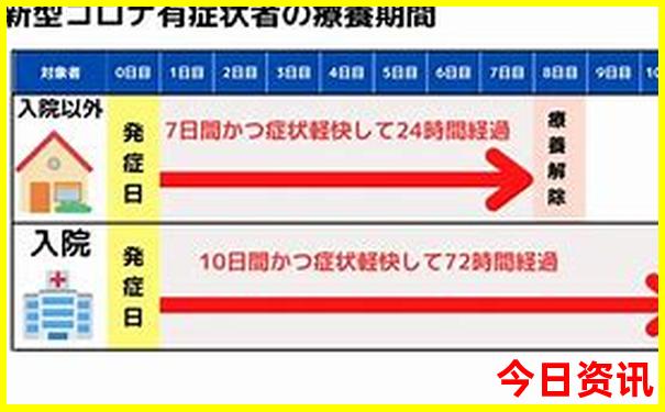 成都旅游攻略必去地方